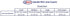 GBM Gentle PICC Line Covers (Medium, Pink)
