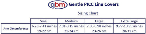 GBM Gentle PICC Line Covers (Pink, Small)
