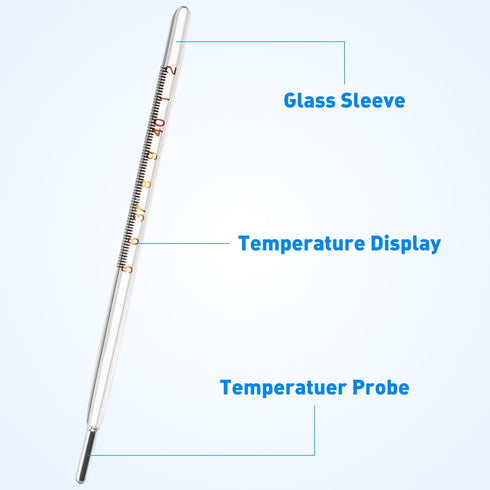Ipetboom 1pc Glass Oral Temperature - Adult Free Clinic Armpit Fast Reading Fever Indicator - Single Scale Blue