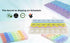 Inspiration Industry |7-Day Weekly Pill Organizer with Snap Lids Morn/NOON/Night |for Pills, Vitamin.