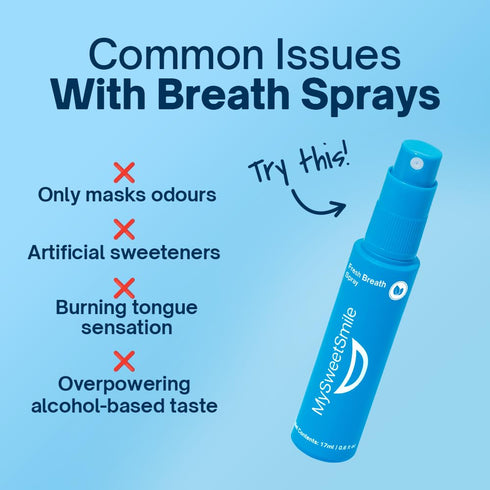 MySweetSmile Oral Care Fresh Breath Spray - Instant Freshness