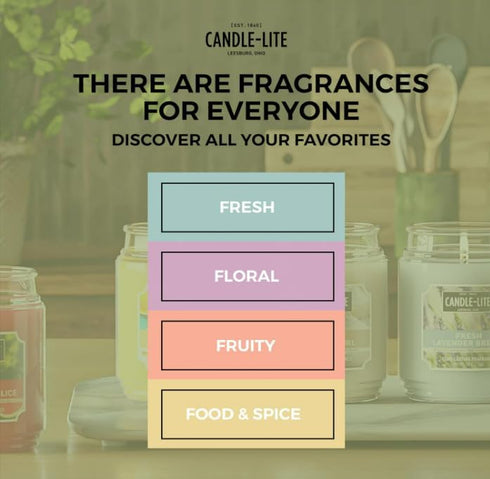Essential Elements by Candle-lite Eucalyptus & Mint Leaf Scented Candle, 14.75 oz, 45 Hours Burn Time