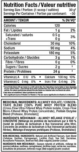 ALLMAX Nutrition Gold ALLWHEY, Strawberry - 2 lb, 24 Grams of Protein Per Scoop
