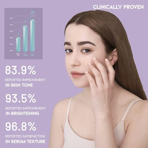 Eye Cream for Dark Circles, Puffiness, Bags, Anti-Aging Wrinkles, Korean Cream with Peptide, Vitamin C, Collagen, Vegan