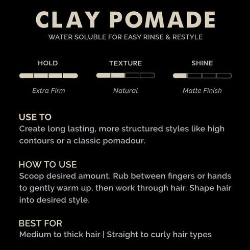 ZEUS Clay Pomade for Men - Matte Finish, Water Soluble & Extra Firm Hold Hair Styling Clay Pomade (4 oz.)