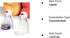 Laundry Detergent Cup Holder, 2 Pack, Fabric Softener Gadget, Tidy Laundry Room, No More Leaks