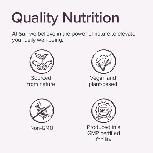 Sur Organic Beet Root Capsules 1000mg - Nitric Oxide Superfood for Healthy Circulation & Increased Energy, 120 Capsules