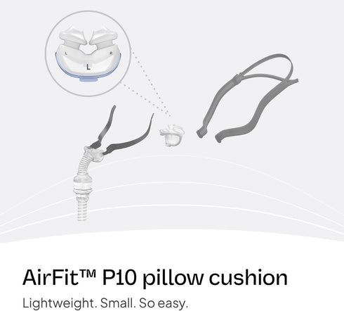 P10 Resmed AirFit Nasal Pillow Cushion - CPAP Mask Accessories Replacement - Soft Lightweight Silicone - Dual Wall