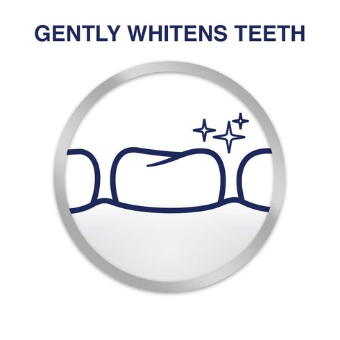 Parodontax Whitening Toothpaste for Bleeding Gums, Teeth Whitening, 3.4 Ounces