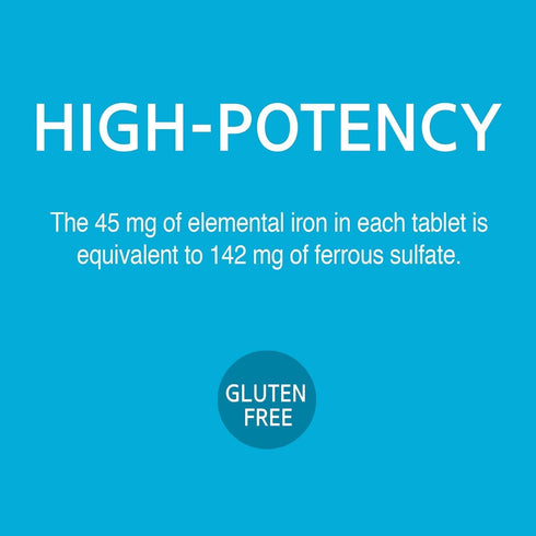 21st Century Iron Tablets, Slow Release, 60 Count, PACK OF 2 - Packaging May Vary