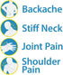 Globe -15 Pack - Maximum Strength OTC Pain Relief 4% Lidocaine Patch, 3.9” x 5.5”, Temporary Relief of Pain, Back, Neck, Shoulders, Knees, Elbows, Minor Skin Irritations 15-Count Box