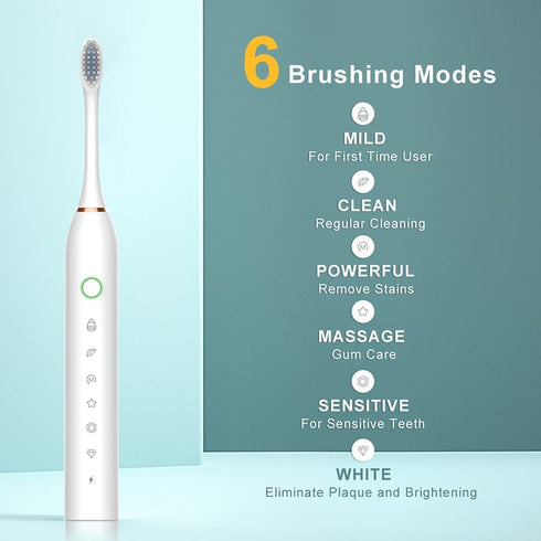 Lukern 2 Pack 8 6 42000vpm, Electric Toothbrush for Adults, with Brush Heads, Modes Sonic Electric Toothbrush