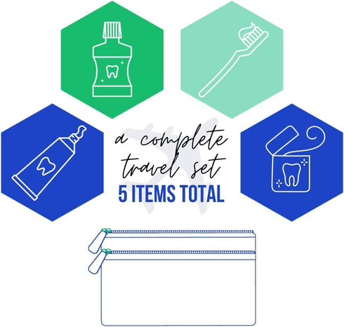 Dental Travel Kit, Travel Toothbrush, Toothpaste, Mouthwash and Floss in Reusable Zipper Pouch