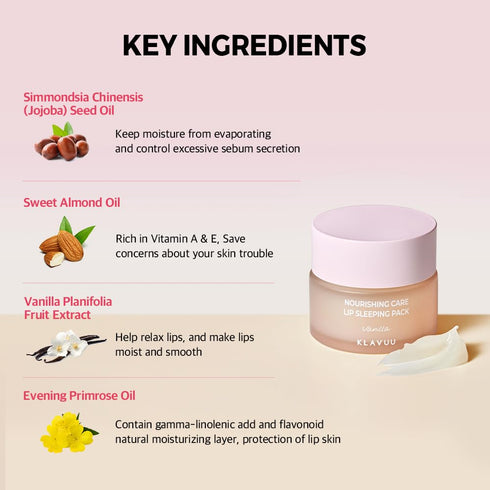Klavuu Lip Mask Sleeping Pack, 0.7oz - Overnight Deep Hydrating Korean Lip Balm Treatment for Chapped Lips