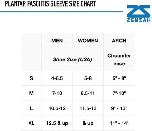 Zensah Compression Sleeve for Plantar Fasciitis - Alleviate Heel Discomfort, Arch Support, and Swelling Reduction