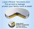 CR2430 Batteries 3V Lithium Coin Cell 2430 Battery (5 Count)