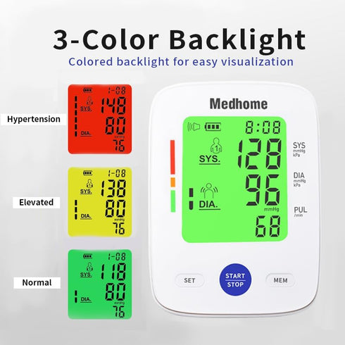 Medhome Blood Pressure Monitor for Home Use, Upper Arm Large Cuff (8.7"-16.5"), Automatic High Blood Pressure Machine