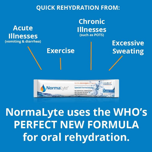 NormaLyte Oral Rehydration Salts - Dietary Management of POTS Syndrome Symptoms, 1 Pouches - 30 Sticks