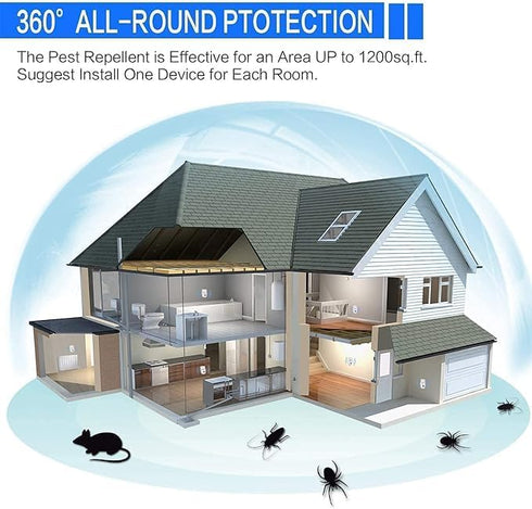 Ultrasonic Pest Repeller, Electric Insect Control Device for Indoor Use, 10 Pack for Rodents, Mosquitoes, Ants, and More
