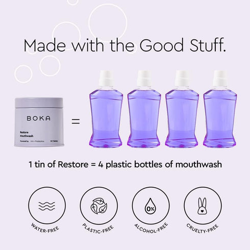 Boka Travel Size Mouthwash Tablets, Hydroxyapatite, Fluoride/Alcohol Free, Eco-Friendly, 90 Pack for Fresh Breath