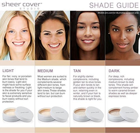 Sheer Cover Studio Conceal and Brighten Highlight Trio, Two-Toned Concealers, Medium/Tan Shade, 3 Grams