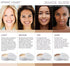 Sheer Cover Studio Conceal and Brighten Highlight Trio, Two-Toned Concealers, Medium/Tan Shade, 3 Grams
