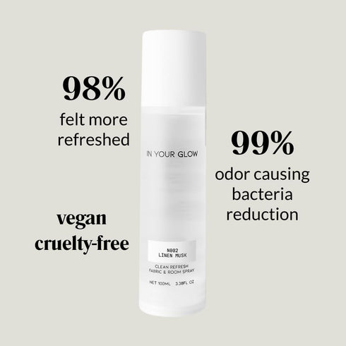 N002 100ml In Your Glow LINEN MUSK Long-Lasting Clean Fabric & Room Mist Spray | Unisex Luxury Fragrance Spray & Odor