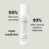 N002 100ml In Your Glow LINEN MUSK Long-Lasting Clean Fabric & Room Mist Spray | Unisex Luxury Fragrance Spray & Odor
