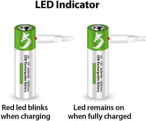 Lankoo 1.5V 2600mWh 1200 Protection,4-Pack Rechargeable AA Batteries USB Lithium ion Rechargeable AA Battery with USB