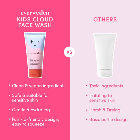 Evereden Kids Cloud Face Wash: Tropical Sorbet, 3.4 fl oz | Fun & Non-toxic Skin Care for Sensitive Kids