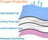 2PCS Reusable Underpads Large 34" x 52", Upgrade Cooling Waterproof Bed Pads with Fast Absorbent, Washable Puppy Pads