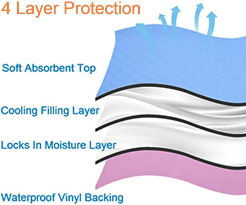 2PCS Large Reusable Underpads 34" x 36", Upgrade Cooling Waterproof Bed Pads for Incontinent, Potty Training