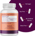 BESTVITE L-Carnitine Tartrate 500mg per Capsule (240 Capsules)(120x2) - Non-GMO, Gluten-Free, No Stearates