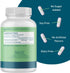 BESTVITE Vitamin B-1 (Thiamin) 500mg (120 Vegetarian Capsules) - No Stearates - Vegan - No Calcium Carbonate - Non GMO - Gluten Free - No Silicon Dioxide