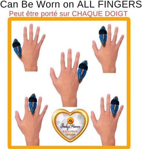 BodyMoves New Thumb Splint Brace - Plus Finger Hot and Cold Gel Pack for Tenosynovitis, Tendonitis, Carpal Tunnel,