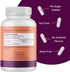 BESTVITE L-Citrulline 750mg per Capsule (120 Vegetarian Capsules) - Non GMO, Gluten Free, Vegan