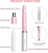 TOUCHBeauty Hair Trimmer for Face, Eyebrow, Nose, Ear, Body Hair Trimming, Battery Powered TB-1458