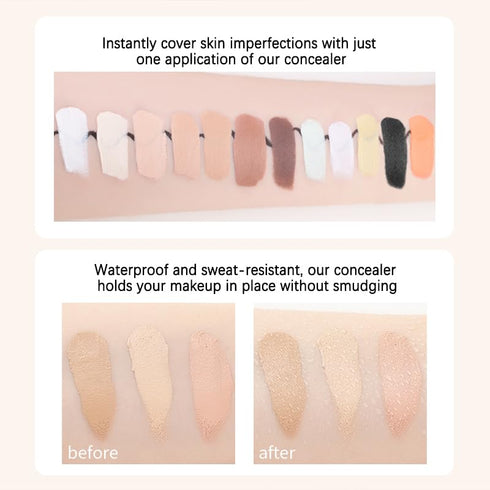 Mallofusa Face Makeup Concealer Foundation Palette, Creamy Moisturizing, 0.49oz (Green)