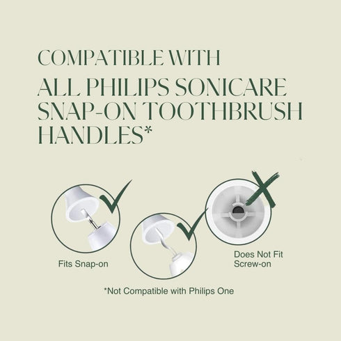 Sonicare Eco-Friendly Toothbrush Replacement Heads | Compatible with Philips Sonicare | 4 Pack with Soft Nylon Bristles