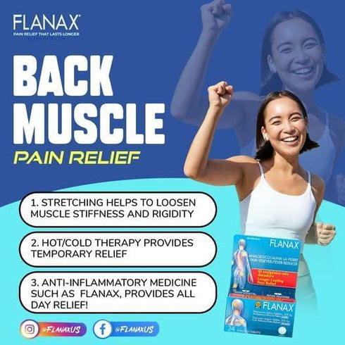 Flanax Pain Relief Cream, Fast Acting Ointment for Muscle Aches, 1 oz