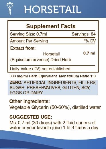 Secrets of the Tribe Horsetail Tincture Alcohol-Free Extract, 2 oz Dried Herb Horsetail (Equisetum arvense)
