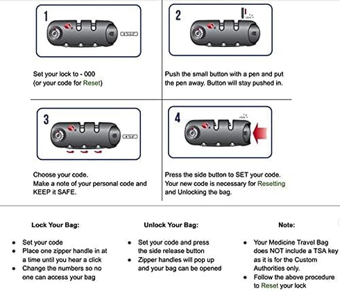 KADDY GEAR (7-Day 4-Times-A-Day) 3 Kaddy Weekly AM/PM Secure Pill Organizer Box, / Portable Travel with Large