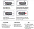 KADDY GEAR (7-Day 4-Times-A-Day) 3 Kaddy Weekly AM/PM Secure Pill Organizer Box, / Portable Travel with Large