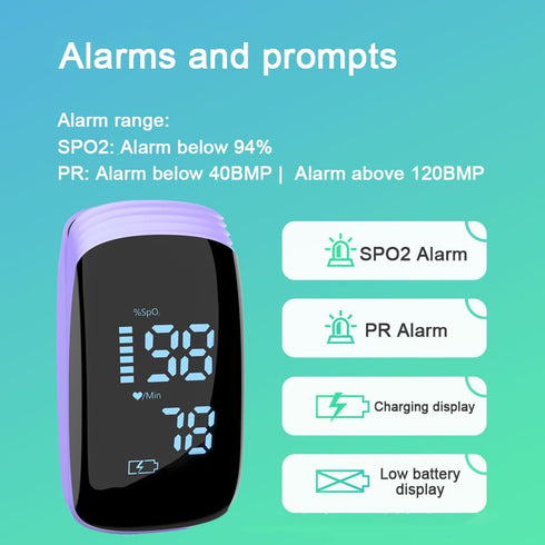 Fingertip Pulse Oximeter, Rechargeable Blood Oxygen Meter with Lanyard for Sports, Outdoors, Aviation Use (Purple)