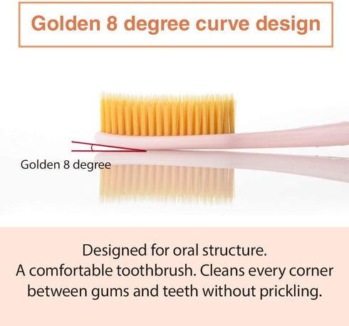 Wangta Soft Toothbrush, 10 Pack Gold, Best Manual Toothbrush for Sensitive Gums and Teeth