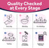 Doctor's Recipes Probiotics for Women, 100 Billion CFU 32 Strains with Prebiotic Fiber, Enzymes & Cranberry for Vaginal