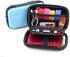 Small Hard Shell Diabetic Travel Case for Glucose Meter, Testing Strips, and Lancing Device (Blue)