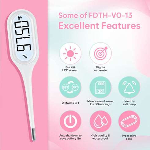 Digital Basal Body Thermometer, Easy@Home Accurate BBT for Ovulation Tracking, Fast Oral Thermometer with Large LCD