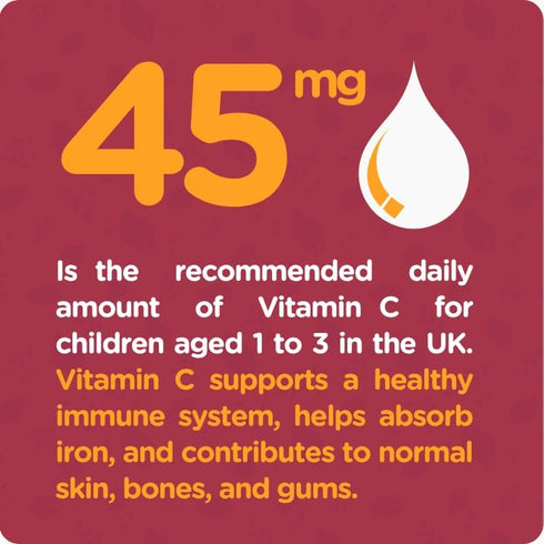 Immune +1 600 Colief Vitamin C Drops for Babies | Daily Support for Infants Age | Diary, Gluten and Preservative Free |