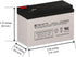 SigmasTek CP1000AVRLCD UPS Replacement Battery